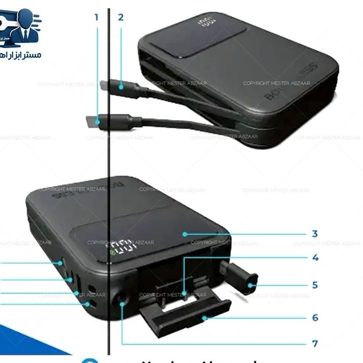 پاوربانک 12000 میلی آمپر دیجیتال چراغ دار برند باندلس مدل BOUNDLESS BND-A1PB-M001